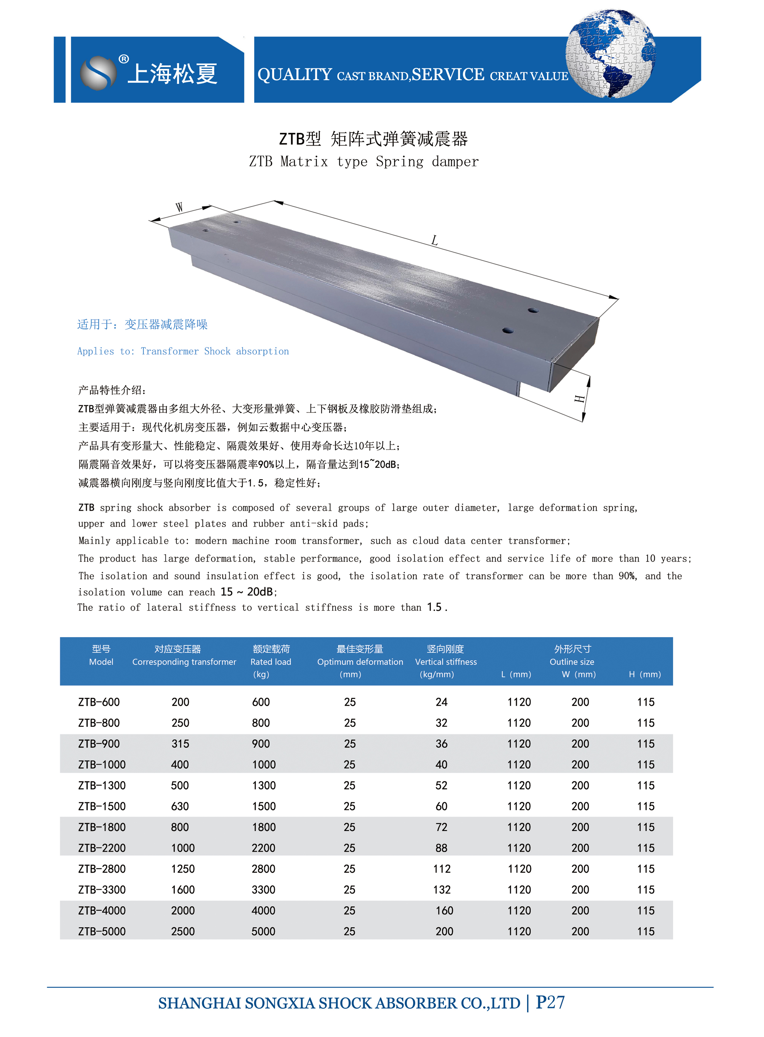 變壓器專(zhuān)用ZTB型矩陣式<a href='http://wap.jshnzg.com' target='_blank'><u>彈簧減震器</u></a>