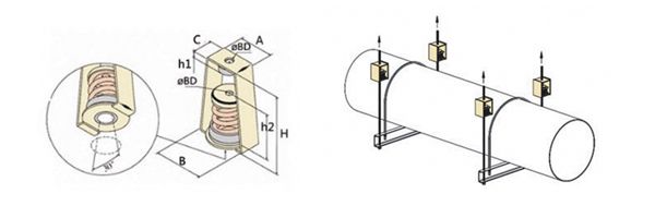 吊式<a href='http://wap.jshnzg.com' target='_blank'><u>彈簧減震器</u></a>，上海吊式彈簧減震器，淞江吊式彈簧減震器
