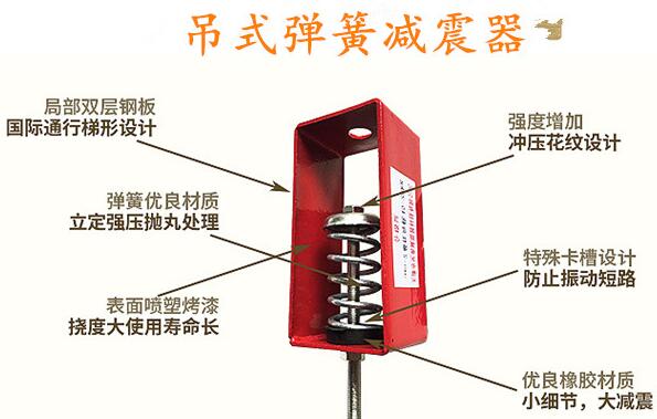 當空調機組趕上吊式彈簧<a href='http://wap.jshnzg.com' target='_blank'><u>減震器</u></a>