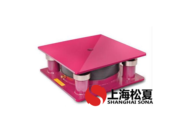 JBQ-B型阻尼氣墊<a href='http://wap.jshnzg.com' target='_blank'><u>減震器</u></a>性能