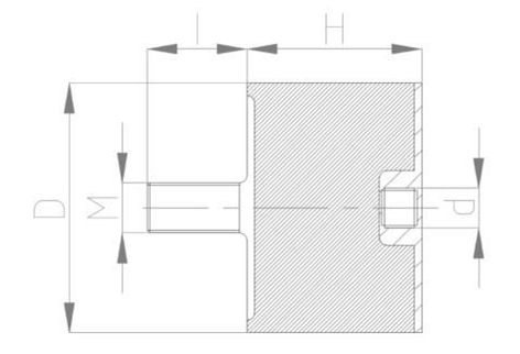 JNDD型<a href='http://wap.jshnzg.com' target='_blank'><u>橡膠減震器</u></a>結構圖