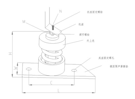 ZTJ型<a href='http://wap.jshnzg.com' target='_blank'><u>彈簧減震器</u></a>結構圖
