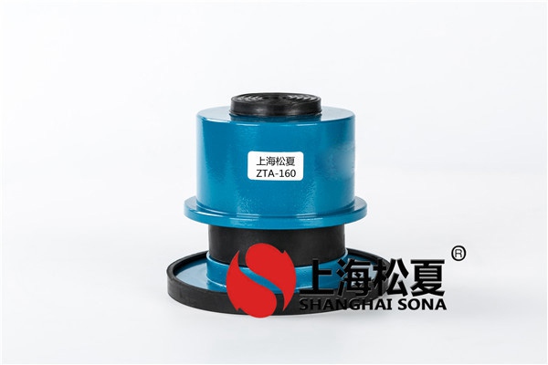 阻尼<a href='http://wap.jshnzg.com' target='_blank'><u>彈簧減震器</u></a>主要應用于哪些行業(yè)和領(lǐng)域